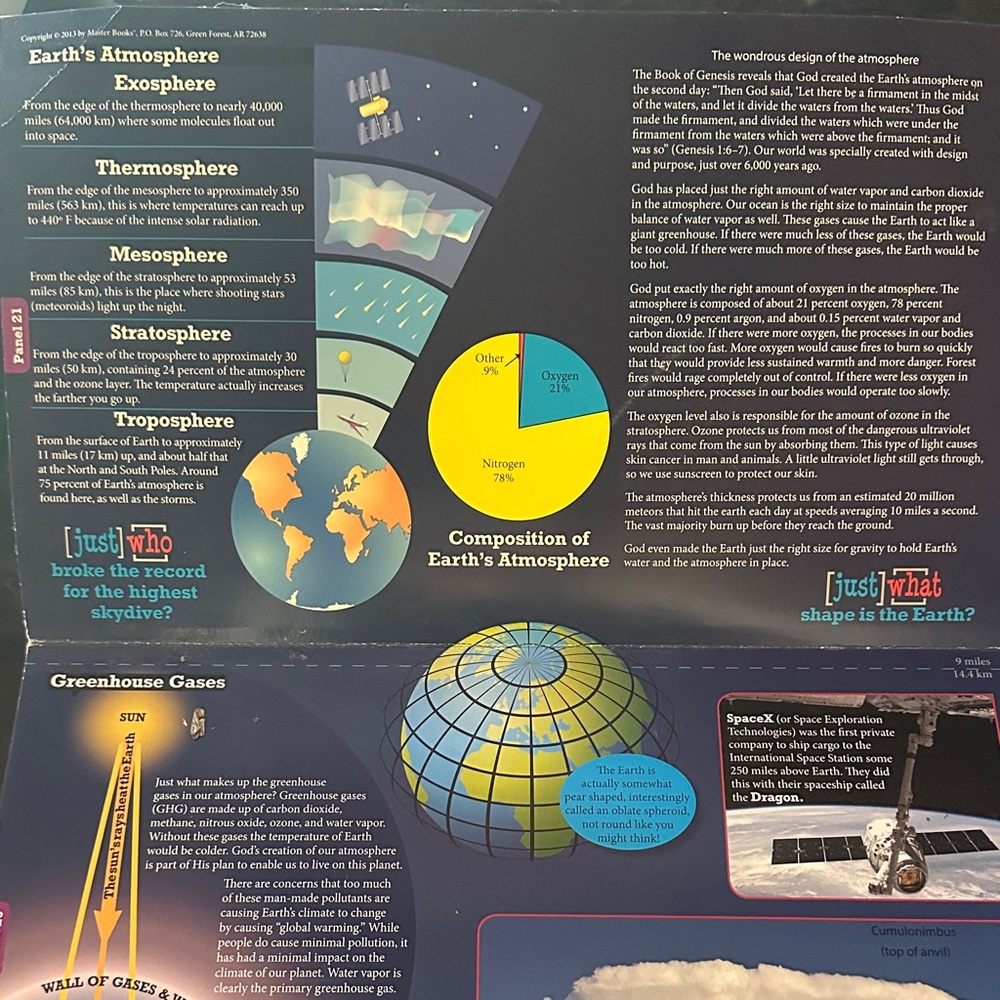 Masterbooks Big Book of Earth and Sky